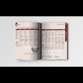Buch Alfa Romeo Alfetta GT/GTV/GTV6 - Le guide détaillé 1974-1987