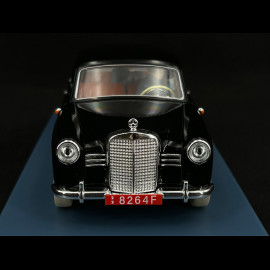 Tintin The Bordurs agents’ car - The Calculus Affair - Black 1/24 29943