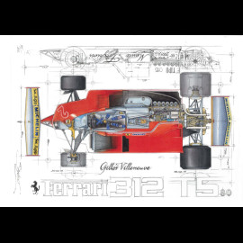 Ferrari 312 T5 n° 2 Gilles Villeneuve 1980 Original Zeichnung von Sébastien Sauvadet