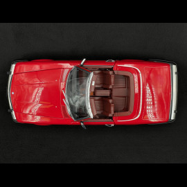 Set of Mercedes 450 SL R107 1985 Red US Version + Bobby Ewing Dallas Figurine 1/12 KK Scale