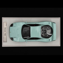 Ferrari F40 1987 Tiffany Blau 1/18 GL Model GLF40