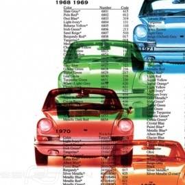 Men’s T-shirt Porsche 911 colors  white