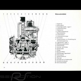 Reproduktion Broschüre Porsche 912 1966