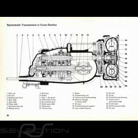 Reproduktion Broschüre Porsche 911 E 1971