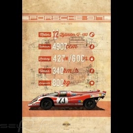 Poster Porsche 917 K n° 23 printed on Aluminium Dibond plate 40 x 60 cm Helge Jepsen