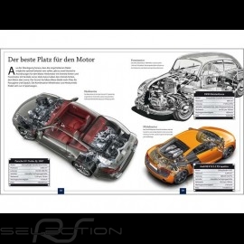 4 cylinder engine Porsche VW Audi BMW Mercedes etc 1/4 kit 65275