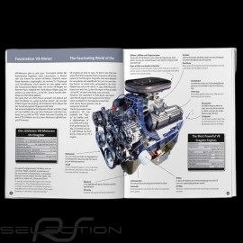 V8 engine Porsche Audi BMW etc 2021 version 1/3 kit 67114