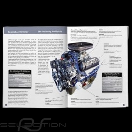 V8 motor Porsche Audi BMW etc 2021 Version 1/3 kit 67114